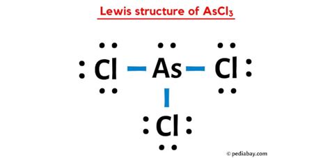 AsCl3 Lewis Structure .